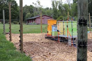 Electric fence recommended components